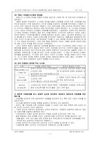 [일반경제사]기업 민영화를 통한 경제적 효율성 증진-7