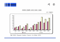 [일반경제사]기업 민영화를 통한 경제적 효율성 증진-4