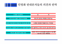 [일반경제사]기업 민영화를 통한 경제적 효율성 증진-5