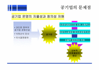 [일반경제사]기업 민영화를 통한 경제적 효율성 증진-8