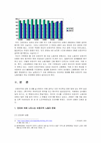[여성학]여성비정규직 노동자의 현실과 문제점-3