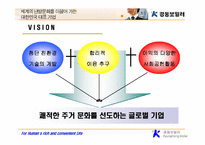 [국제경영] 경동보일러 중국진출전략-11
