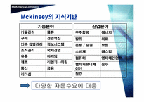 [국제경영] 맥킨지의 위기와 대응전략-12