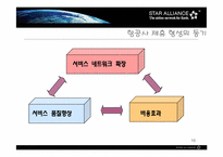 [국제경영] StarAlliance전략적제휴 사례분석-10