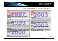 [국제경영] StarAlliance전략적제휴 사례분석-14