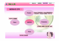 [국제마케팅] P&G 사례를 통한 글로벌마케팅-16