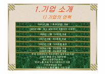 교촌치킨의 마케팅전략-3
