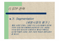 교촌치킨의 마케팅전략-12