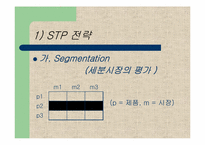 교촌치킨의 마케팅전략-13