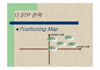 교촌치킨의 마케팅전략-15