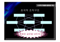 [국제경영] 초 국적기업으로서의 BP Amoco 조직분석-4