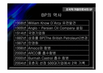[국제경영] 초 국적기업으로서의 BP Amoco 조직분석-7