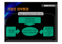 [국제경영] 초 국적기업으로서의 BP Amoco 조직분석-18