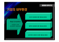 [국제경영] 초 국적기업으로서의 BP Amoco 조직분석-19