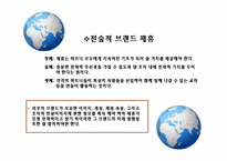 [마케팅관리] 브랜드포트폴리오전략-11