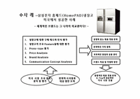 [마케팅관리] 브랜드포트폴리오전략-13