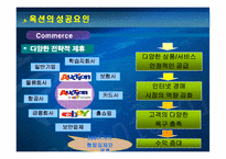 [인터넷비즈니스] 옥션의 전략과 성공요인-14