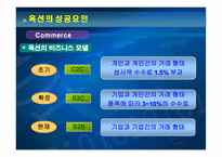 [인터넷비즈니스] 옥션의 전략과 성공요인-15