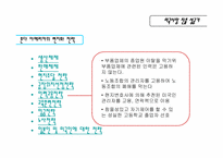 [국제경영] 혼다 국제경영전략-18