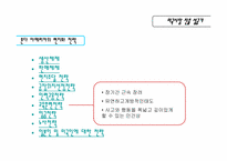 [국제경영] 혼다 국제경영전략-19