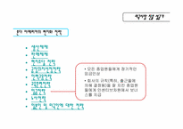 [국제경영] 혼다 국제경영전략-20