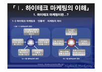 `HightechMarketing` 하이테크마케팅-5
