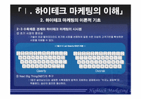 `HightechMarketing` 하이테크마케팅-10