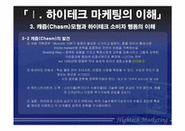 `HightechMarketing` 하이테크마케팅-14