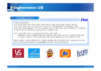 [마케팅] segmentation 세그멘테이션사례-3