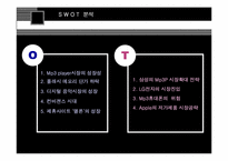 [마케팅전략] mp3플레이어 `코원` 거원 국내 시장 점유율 확대전략-9