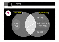 [마케팅전략] mp3플레이어 `코원` 거원 국내 시장 점유율 확대전략-13