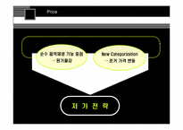 [마케팅전략] mp3플레이어 `코원` 거원 국내 시장 점유율 확대전략-19