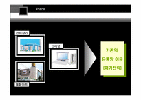[마케팅전략] mp3플레이어 `코원` 거원 국내 시장 점유율 확대전략-20