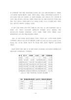 [국제경영] 혼다 국제경영전략-16
