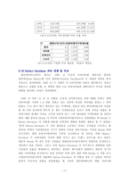 [국제경영] 혼다 국제경영전략-17