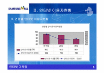 [인터넷마케팅성공사례] 고객만족마케팅으로 성공한 삼성몰-9