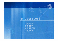 [인터넷마케팅성공사례] 고객만족마케팅으로 성공한 삼성몰-16