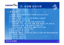 [인터넷마케팅성공사례] 고객만족마케팅으로 성공한 삼성몰-17
