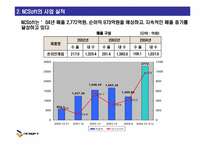 [마케팅] 엔씨소프트 NCSoft의 성공과 위험 요소 분석-4