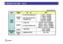[마케팅] 엔씨소프트 NCSoft의 성공과 위험 요소 분석-6