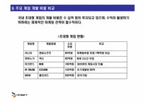 [마케팅] 엔씨소프트 NCSoft의 성공과 위험 요소 분석-15