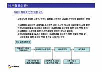 [마케팅] 엔씨소프트 NCSoft의 성공과 위험 요소 분석-16
