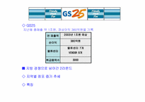 [유통] `GS25편의점` 분석 및 나갈방향-10