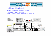 [유통] `GS25편의점` 분석 및 나갈방향-15