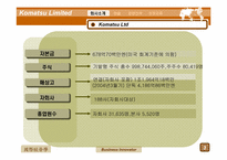 [국제경영] Komatsu Limited 사례-4