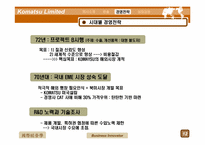 [국제경영] Komatsu Limited 사례-13