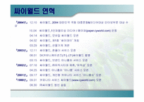 인터넷커뮤니티사이트의 성공과 실패사례 -프리챌과 싸이월드-13