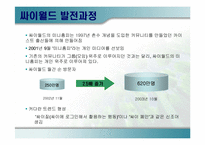 인터넷커뮤니티사이트의 성공과 실패사례 -프리챌과 싸이월드-14