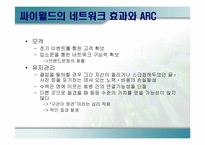 인터넷커뮤니티사이트의 성공과 실패사례 -프리챌과 싸이월드-17