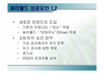 인터넷커뮤니티사이트의 성공과 실패사례 -프리챌과 싸이월드-19
